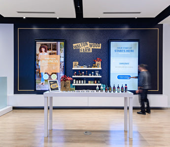 10 Creative Ways to Use Digital Signage in Retail